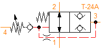 DOJP